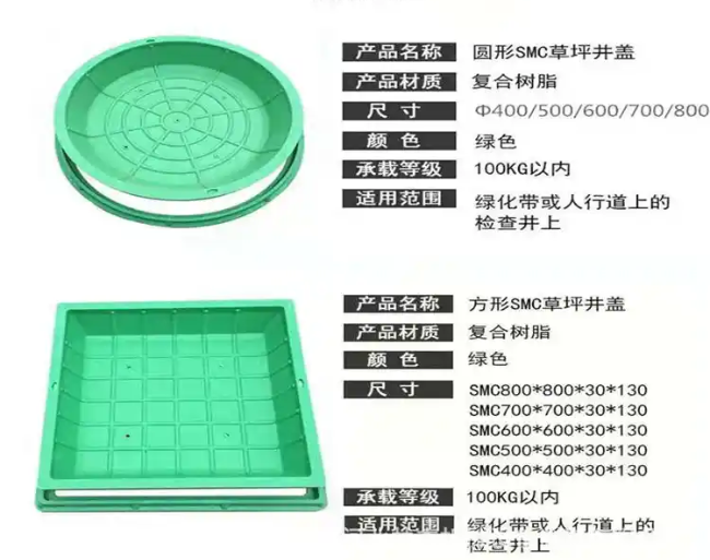 金阳树脂复合种植井盖展示